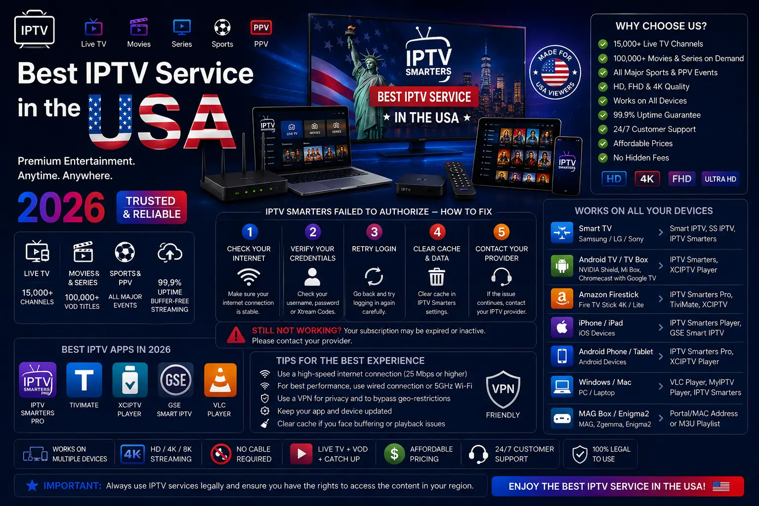 Trendyscreen IPTV Best IPTV Service in the USA
