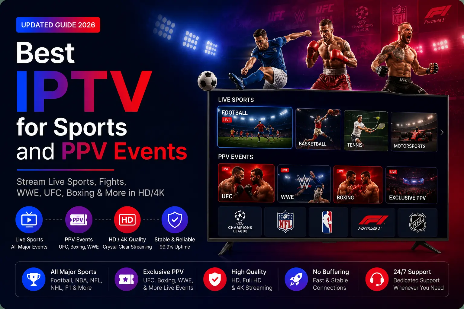 Best IPTV for Sports and PPV Events