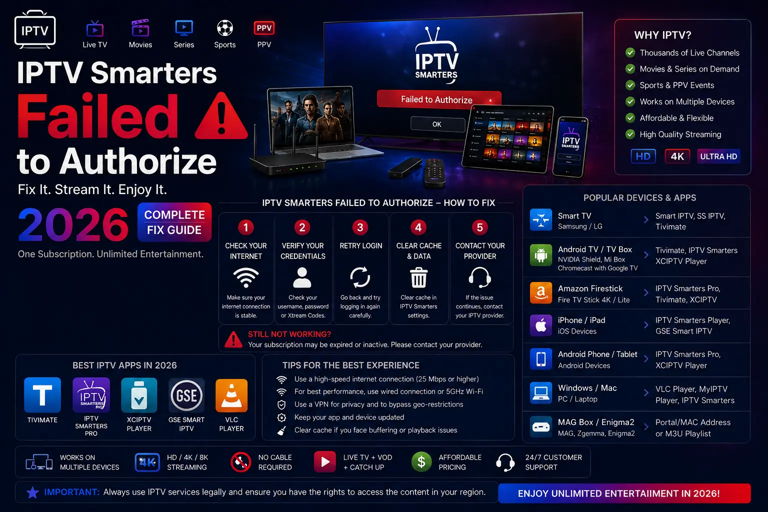 IPTV Smarters Failed to Authorize Fix